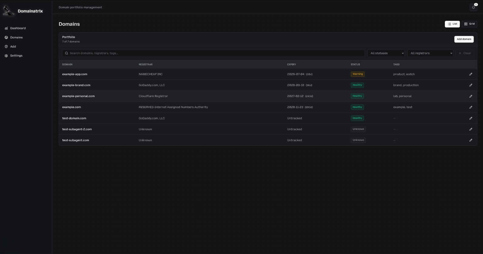 Uptime & Expiry Rings